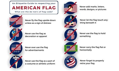 Army Flag Etiquette