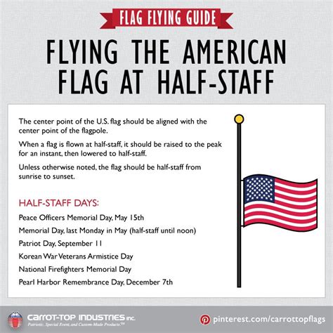 Army Flag Etiquette Regulations Half-Staff