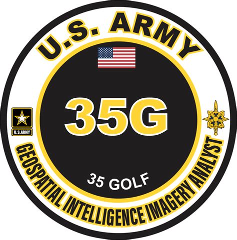 Army Geospatial Intelligence Imagery Analyst