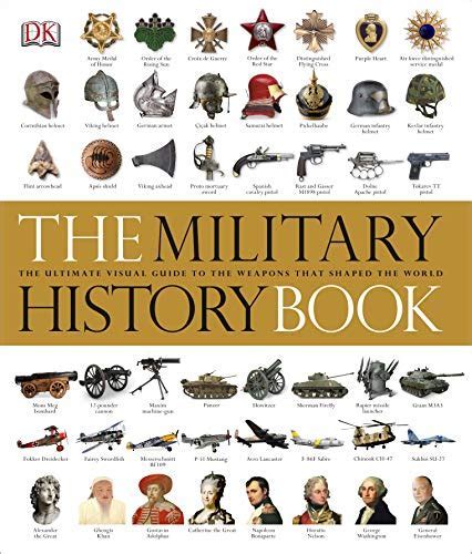 A brief overview of the Army's history