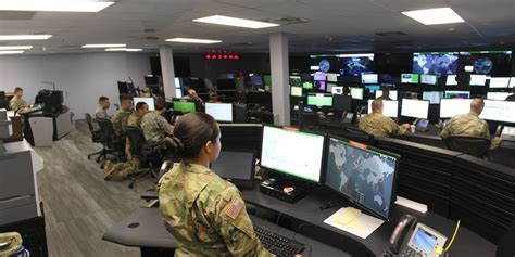 Army Jobs Cybersecurity Specialist