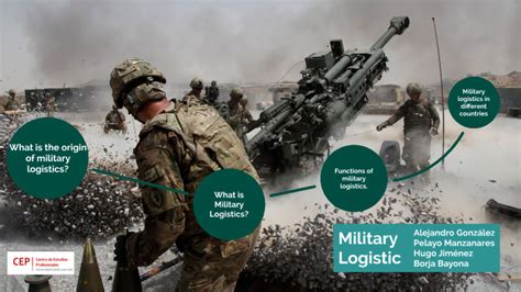 Army Jobs Logistics and Supply Chain Manager