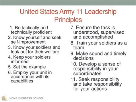 Army Leadership Principles