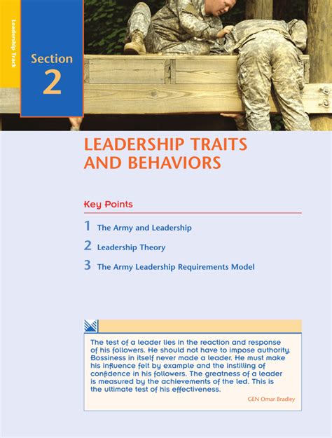 Army Leadership Roles