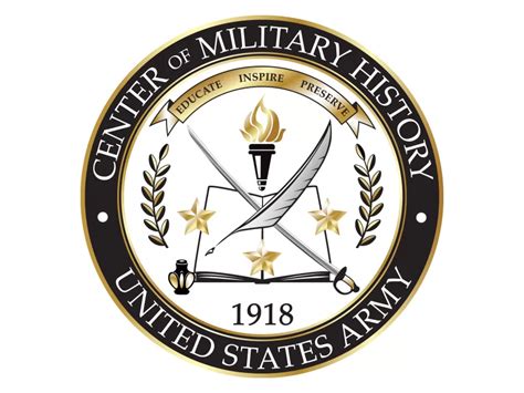 History of US Army Logo