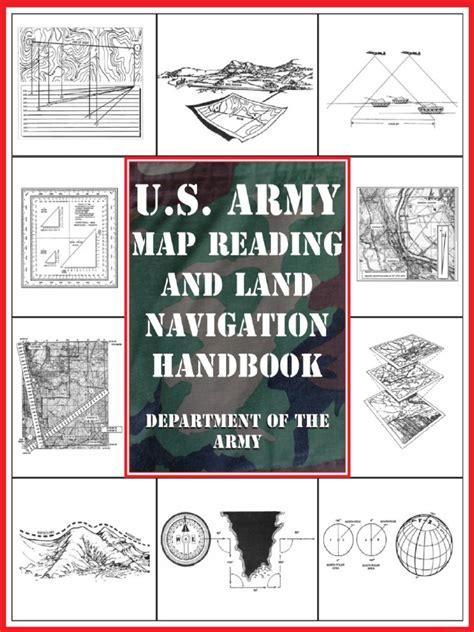 Army Map Reading Skills