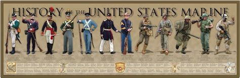 Army and Marine Infantry History