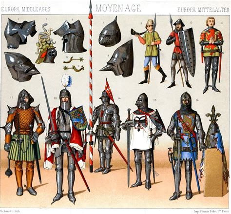 Medieval Army Tactics