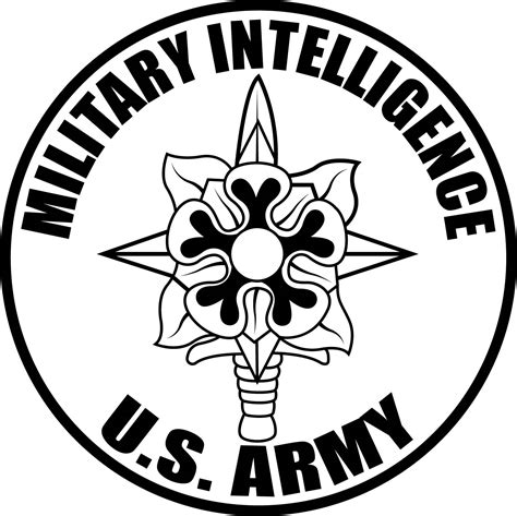 Army Military Intelligence Branch