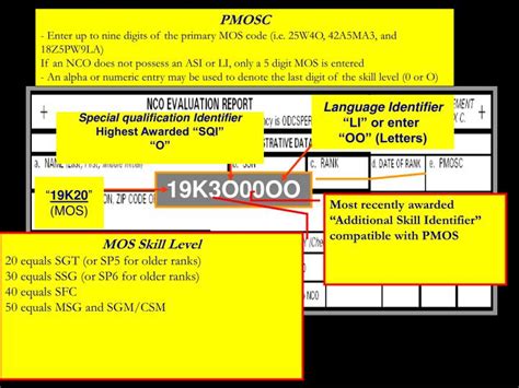 Army MOS Code 9