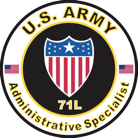 Army National Guard Administrative MOS 4