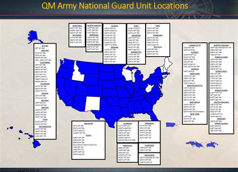 Army National Guard Deployment Locations