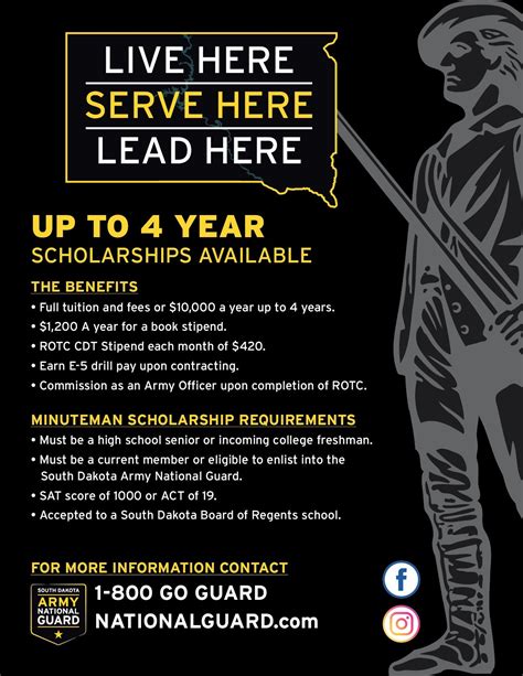 Army National Guard Scholarship Program