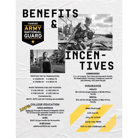 Army National Guard Special Benefits