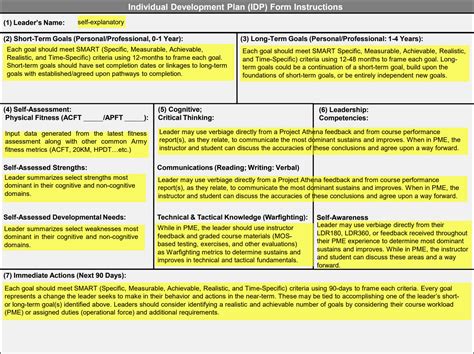 Army Officer Communication Strategies