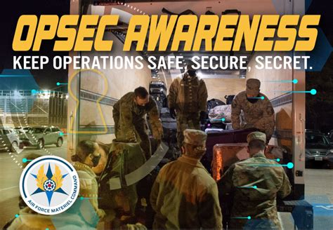 Understanding OPSEC