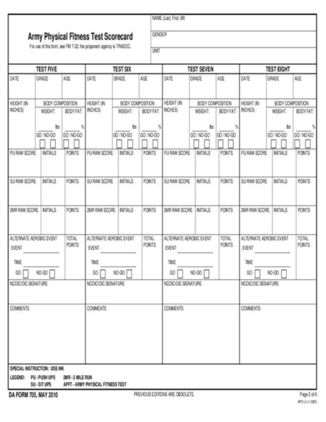 Army Physical Fitness Card Results