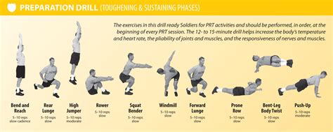 Army Physical Training Exercises Image 7