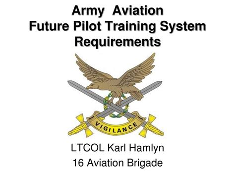 Army Pilot Requirements