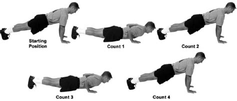 Army Push-up Drills Image 7