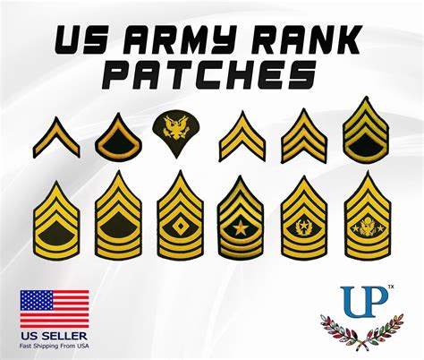 Army Rank Patch