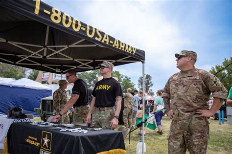 Army Recruit Pay FAQs