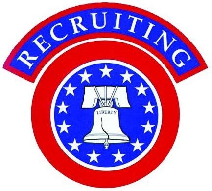 Army recruiting service