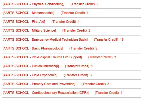 Army Regulation College Credits