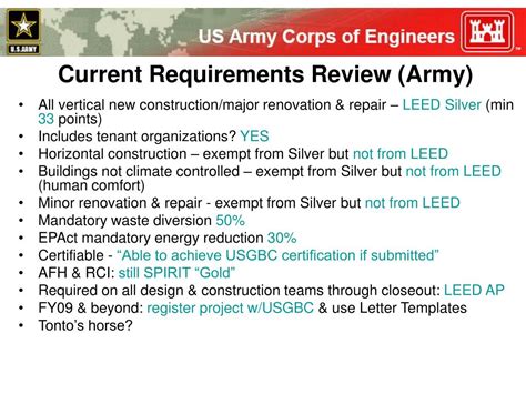 Army Requirements Gallery 1