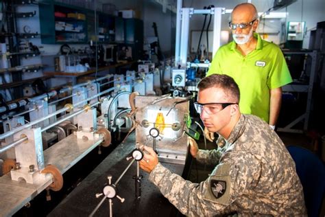 Army Research and Development