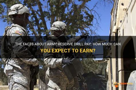 Army Reserve Contract Drill