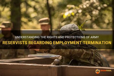 Army Reserve Contract Termination