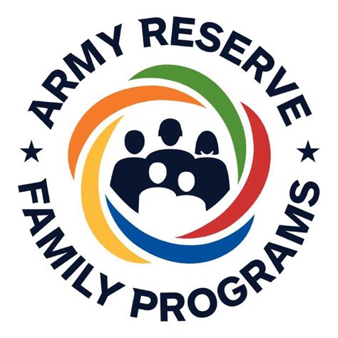 Army Reserve Family