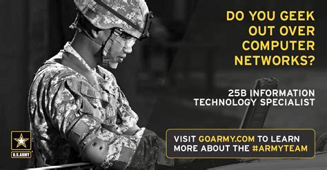 Army Reserve Jobs