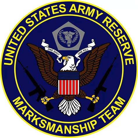 Army Reserve Marksmanship