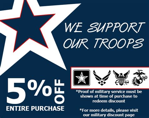 Army Reserve Military Discount