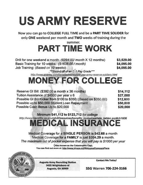 US Army Reserve Pay Benefits