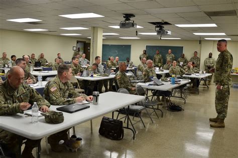 Army Reserve Plan Training