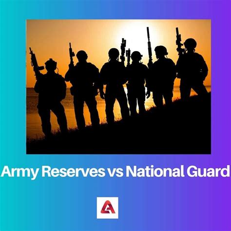 Army Reserve to National Guard