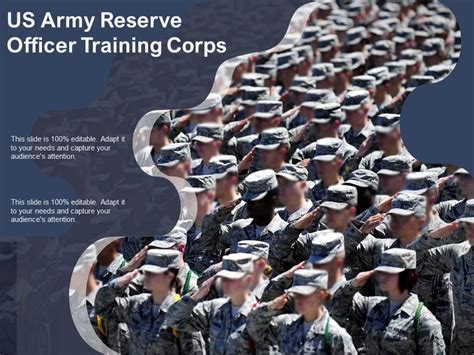 Army Reserve Training Officer