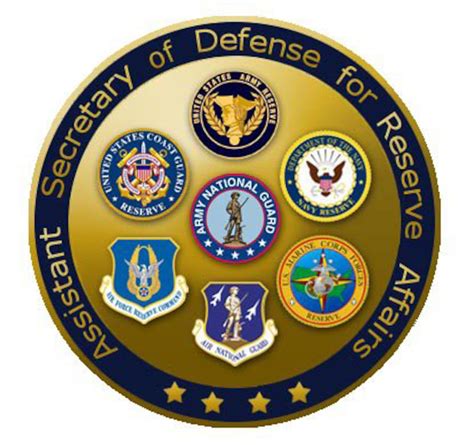 Army Reserves National Defense