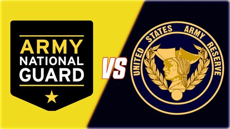 Army Reserves vs National Guard: Which is Right for You?