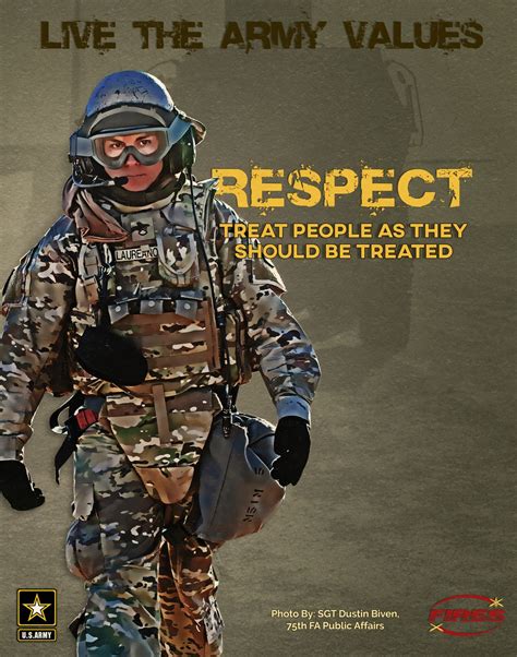 Army Respect Campaign