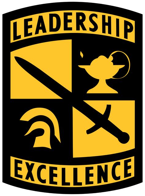 Army ROTC Leadership