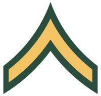 Army Private Second Class Salary