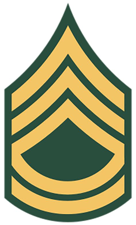 Army Sergeant First Class Salary