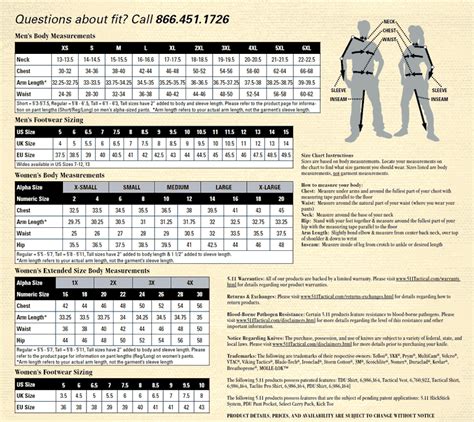 Army Service Length Guide