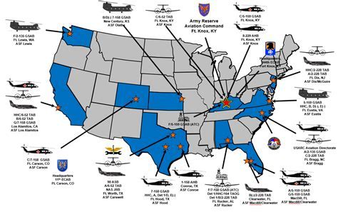 Army Service Locations