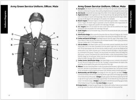 Army Service Uniform Guidelines