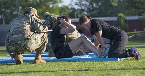 Army Sit-ups